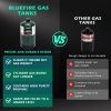 Propane Gas Cylinder Hotdevil Alloy Steel Portable-2