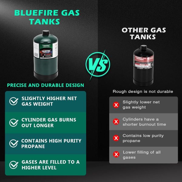 Propane Gas Cylinder Hotdevil Alloy Steel Portable-2