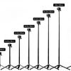 AKASO Selfie Stick Tripod 160cm Flexible 3‑Way Pole-1
