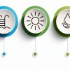 Copper Anode, Basket, and Coil Cleaner - Easy to Use, Prolongs The Electrode (8oz) - Cleans Your Solar Pool Ionizer's Basket and Electrode, All at Once - Sun Shock Soak and Rinse-2