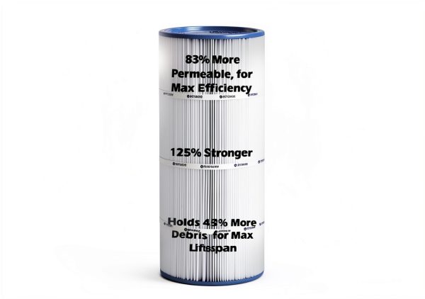Pool Filter 4PK Replacement Optimum Pool 106SQFT Reemay Cartridges-4